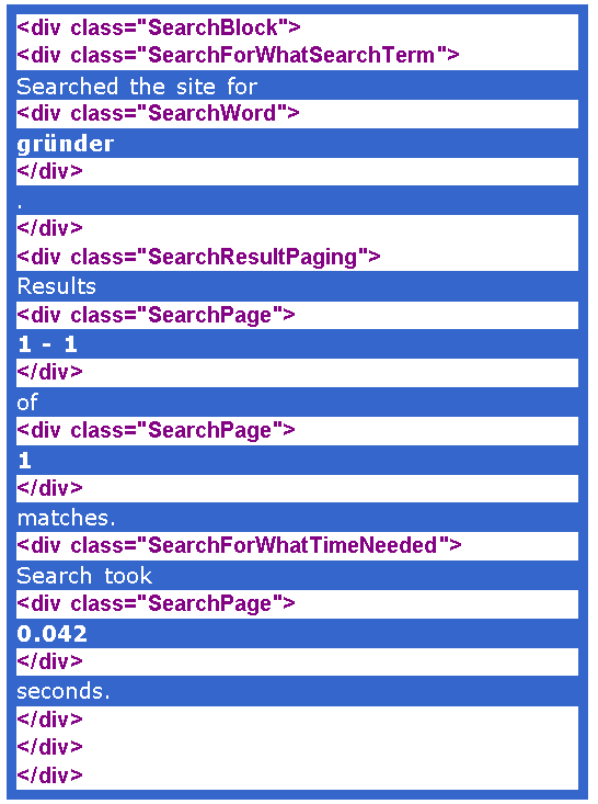 search status output with div tags